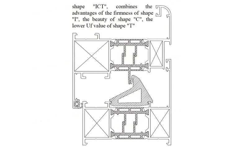 uf 2,0 km2k patent ict thermische trennl&ouml;sungen f&uuml;r aluminium fensterrahmen.jpg